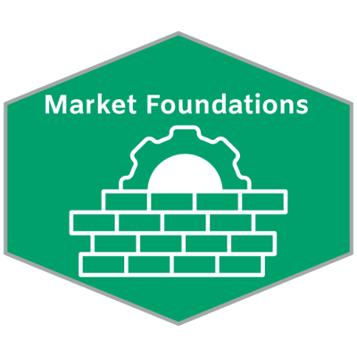 Market Foundations (2)