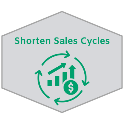 Shorten Sales Cycles (1)